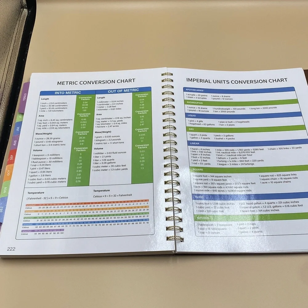 N/A spiral bound